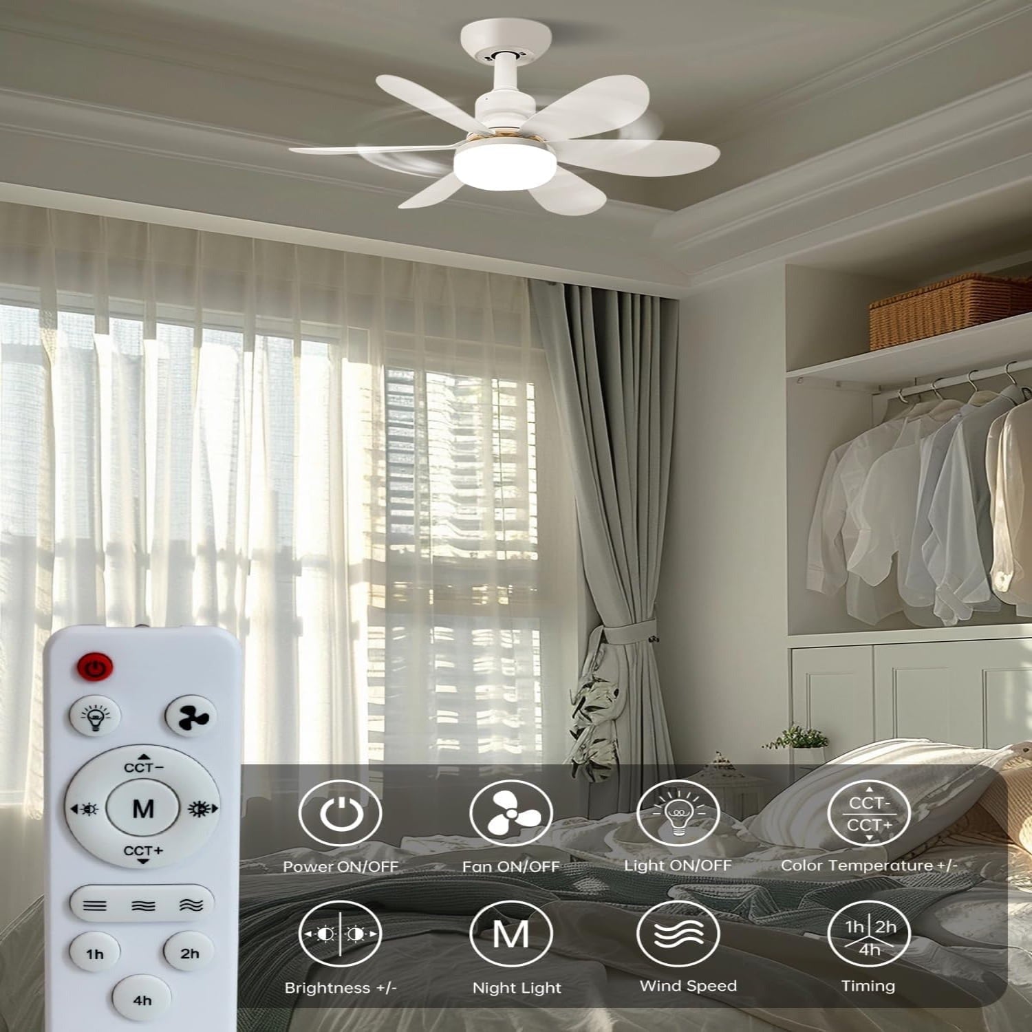 Small Socket Fan Light with Remote Control
