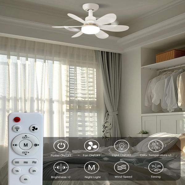 Small Socket Fan Light with Remote Control